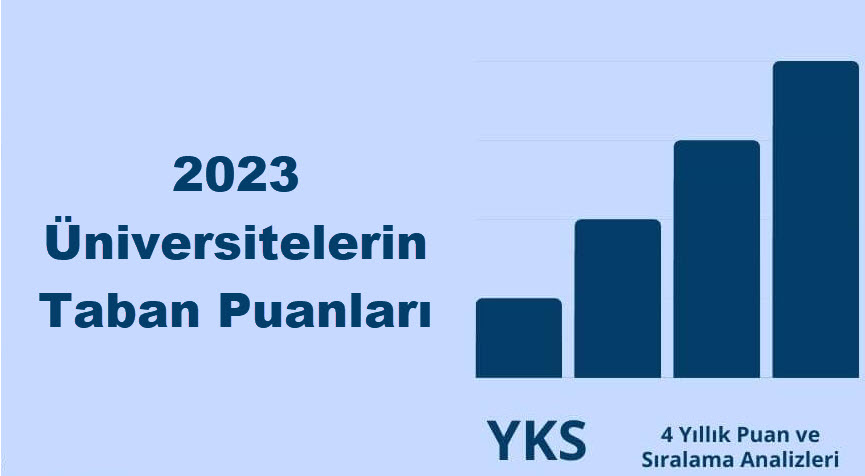 2023 Üniversitelerin Güncel Taban Puanları ve Başarı Sıralamaları